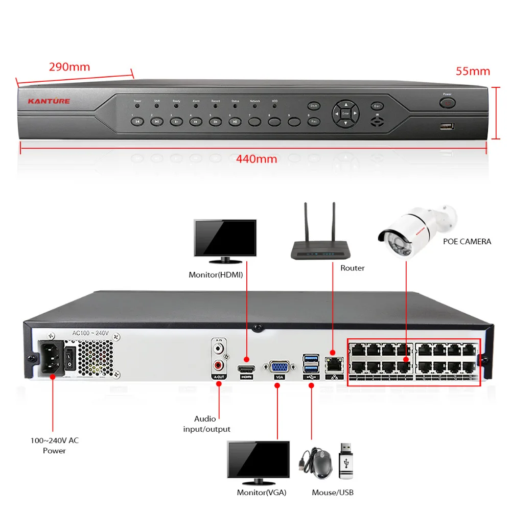 H.265 16CH 4 K 5MP POE система NVR 16 шт. безопасности/внешняя влагозащищенная