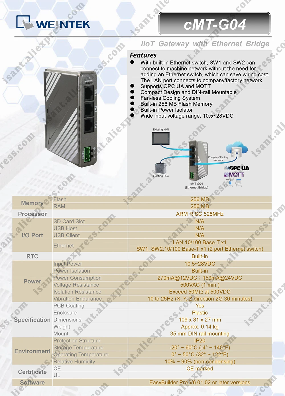 CMT-G04 Weintek Интернета вещей шлюз с 3 сетевых портов, поддерживает MQTT/OPC мкА/MODBUS tcp/ip( и