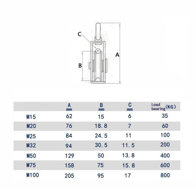 Бесплатная доставка 2 шт нержавеющая сталь одиночный/двойной шкив фиксированный