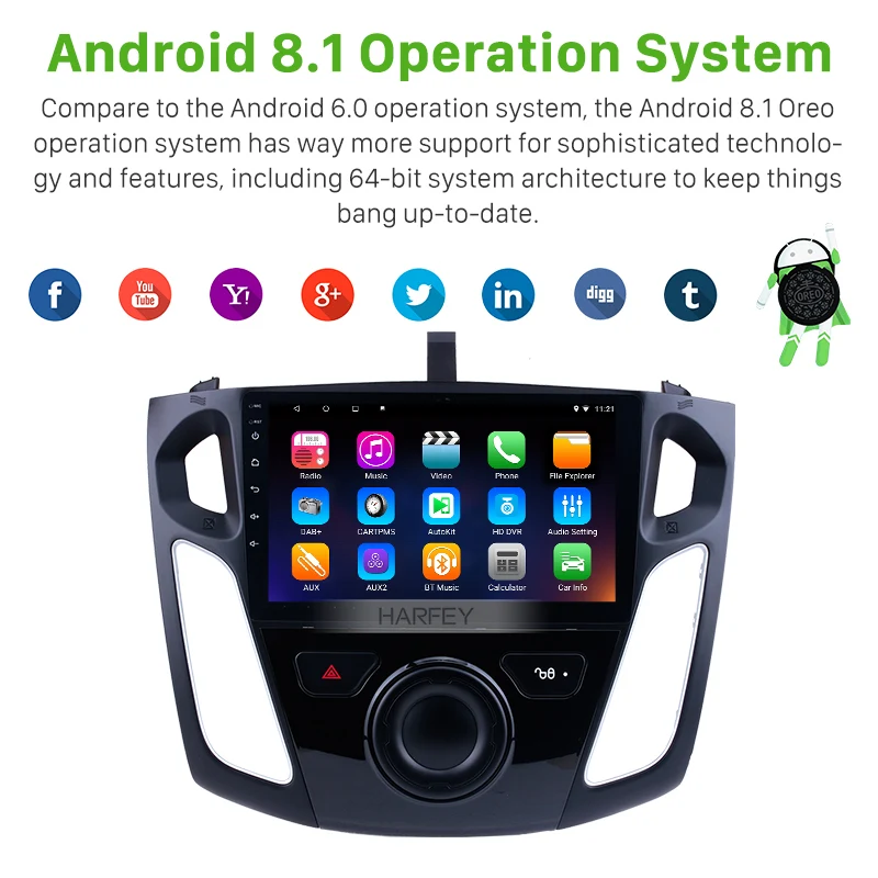 Harfey 9 &quotAndroid 0/8 1 мультимедийный плеер автомобильное радио для 2011 2012-2015 Ford Focus