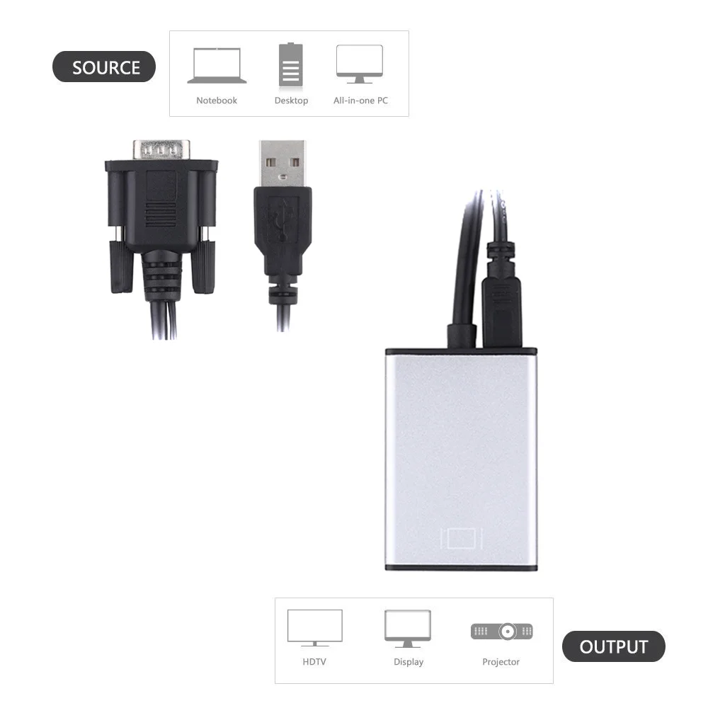 HD 1080 P VGA к Hdmi Адаптер Тв-Выход Av Hdtv Видео кабель Конвертер Подключи и Играй с Аудио