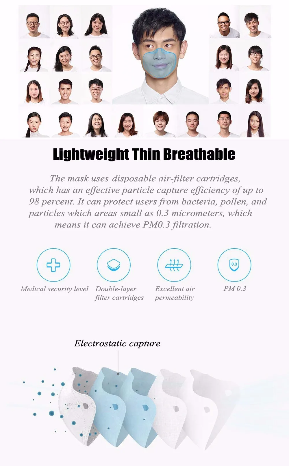 Xiaomi AirPOP Air Wear PM0.3 анти-Дымчатая маска для лица с фильтром 4 шт. регулируемые удобные маски для лица 4 цвета