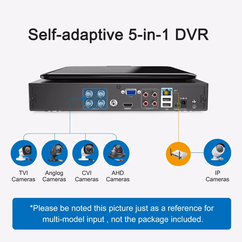 SANNCE 4CH FHD 1080P система безопасности CCTV DVR с 10 1 дюймовым ЖК дисплеем и 4 шт. 2.0MP