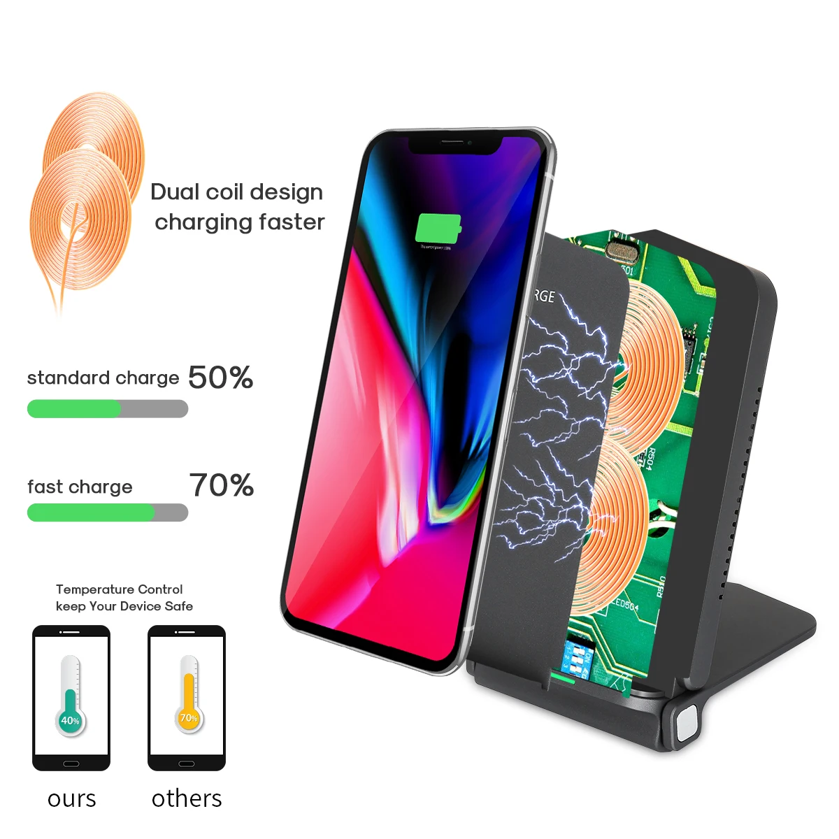 Складное Qi Быстрое беспроводное зарядное устройство для iPhone 11 Pro XS Max X 8 Plus Samsung Galaxy