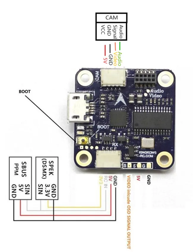 LDARC/Kingkong KK Flytower часть 20x20 мм Omnibus F4 Контроллер полета AIO Betaflight OSD для RC FPV гоночный мультироторный запчасти