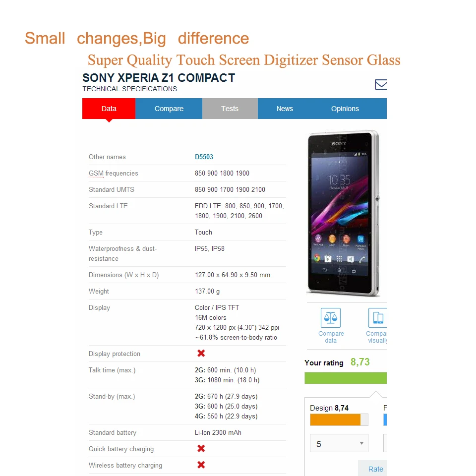 Сенсорный экран для Sony Xperia Z1 Compact D5503 M51W дигитайзер переднего и наружного стекла