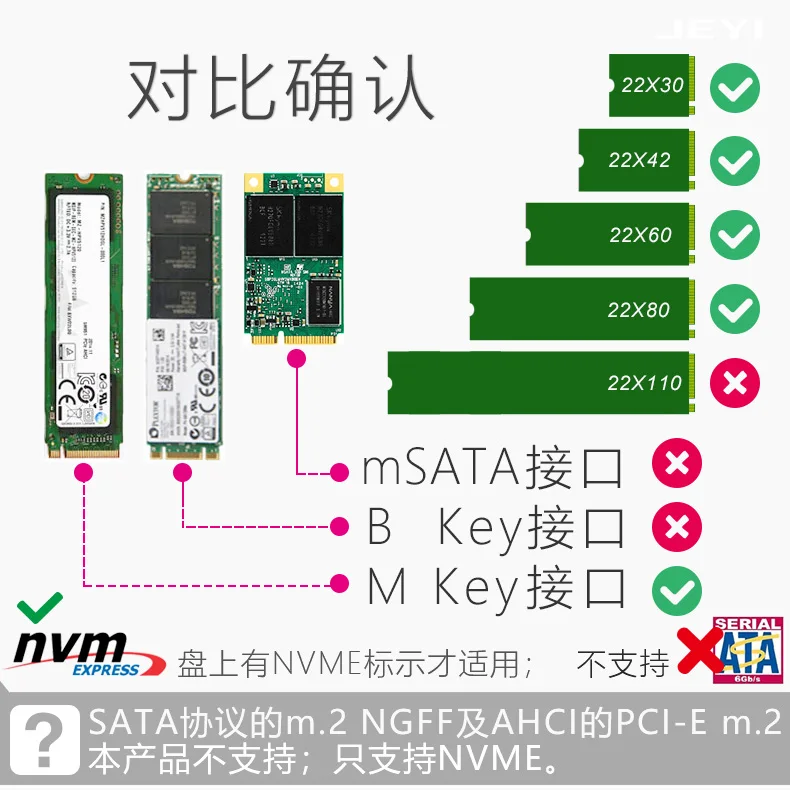 JEYI уплотнение i9 HDD корпус мобильного коробка-чехол на HDD алюминиевый NVME Тип C3.1 JMS583 М. 2 USB3.1 M.2 PCIE U.2 SSD PCI-E TYPEC