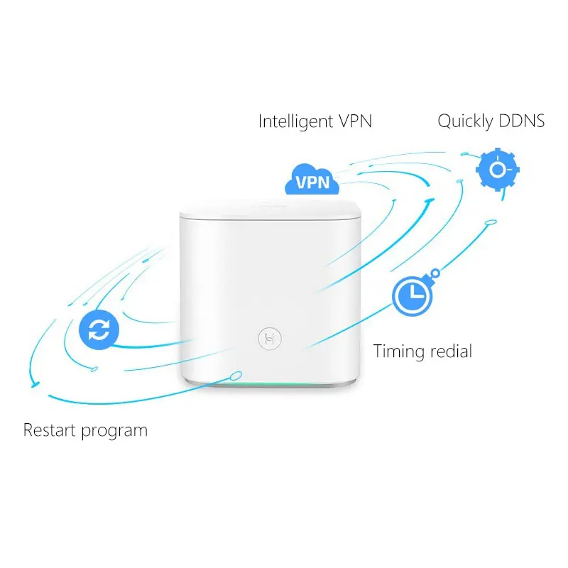 HONOR Router Pro 2 1167 Мбит/с 2,4 ГГц и 5 ГГц HiRouter-CD3 четырехъядерный полностью гигабитный двухчиповый четырехъядерный усилитель сигнала USB3.0 cv6
