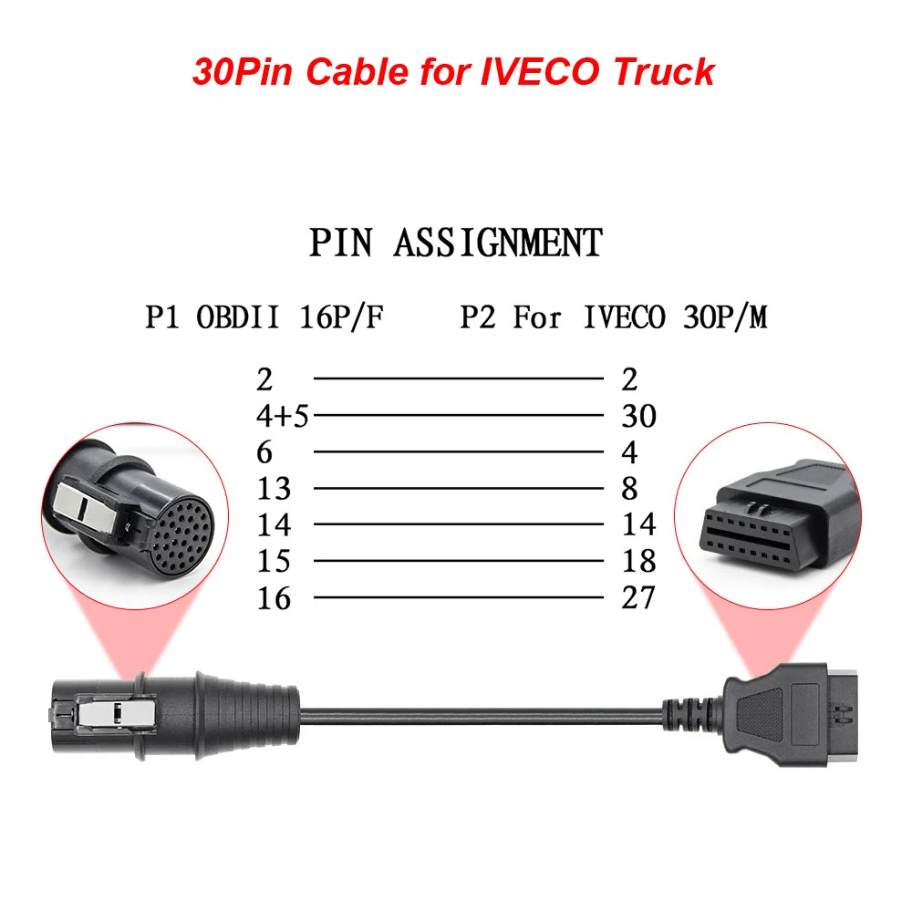 Удлинительный кабель для Scania кабели грузовиков OBD OBD2 диагностический инструмент
