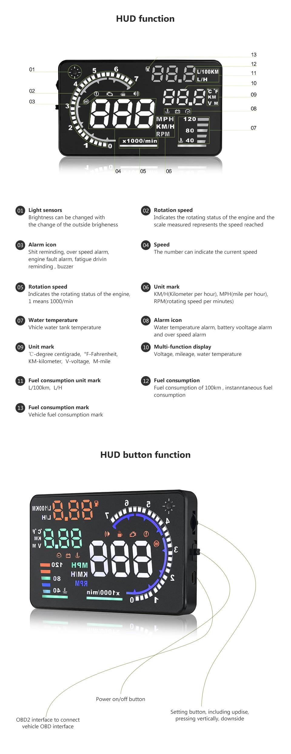 AOSHIKE A8 5," HUD Автомобильный светодиодный проектор на лобовое стекло OBD2 сканер Предупреждение расход топлива данные диагностики