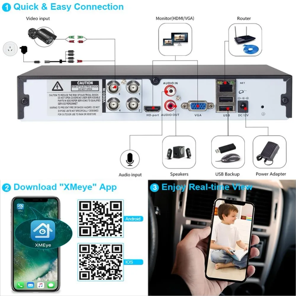 DEFEWAY 8CH HD 5.0MP(2560x1920 P) H.265+ HDMI DVR система видеонаблюдения с 4 шт наружной внутренней камеры безопасности комплект без HDD