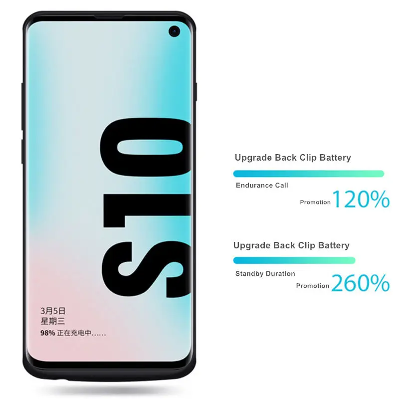 Для samsung Galaxy S10 Батарея чехол Зарядное устройство Чехол Smart 6000 мА/ч Мощность банка