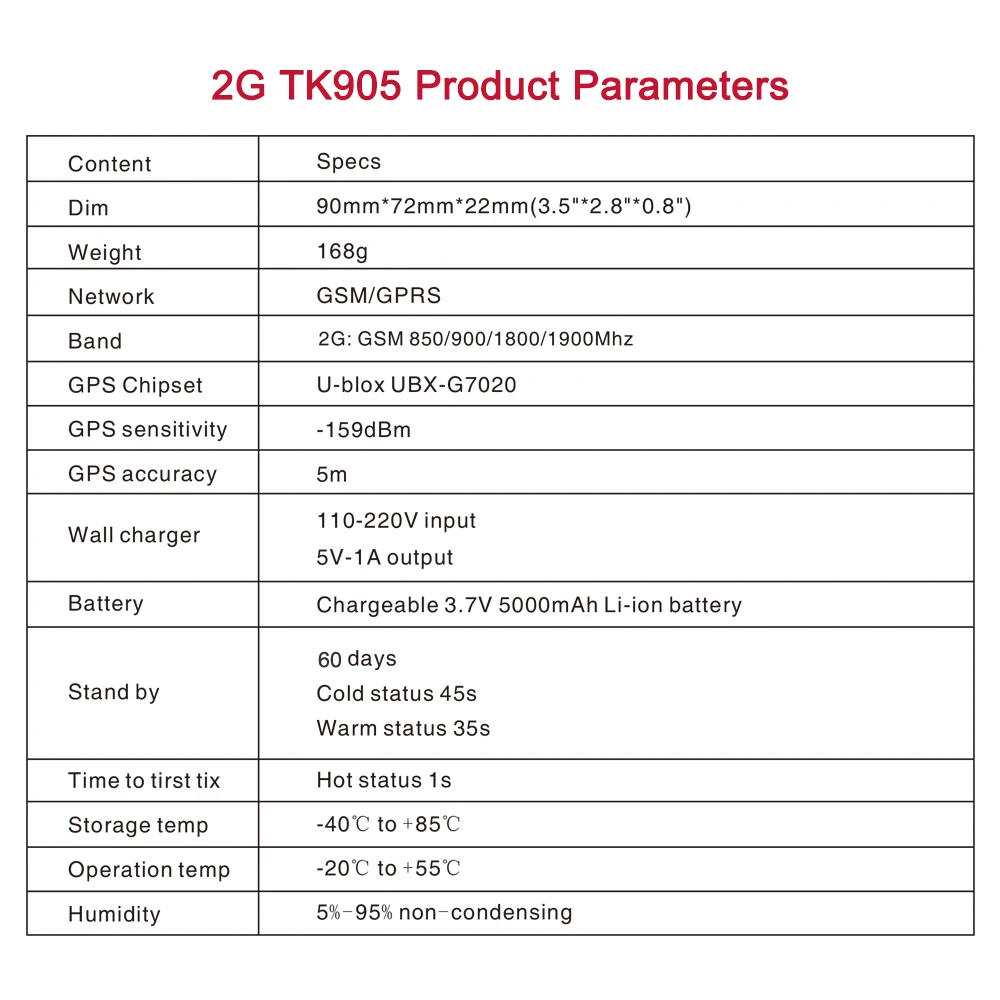 Gps трекер для автомобиля TKSTAR TK905 5000 мАч 90 дней в режиме ожидания 2G трекер для автомобиля gps локатор водонепроницаемый магнитный голосовой монитор бесплатное веб-приложение