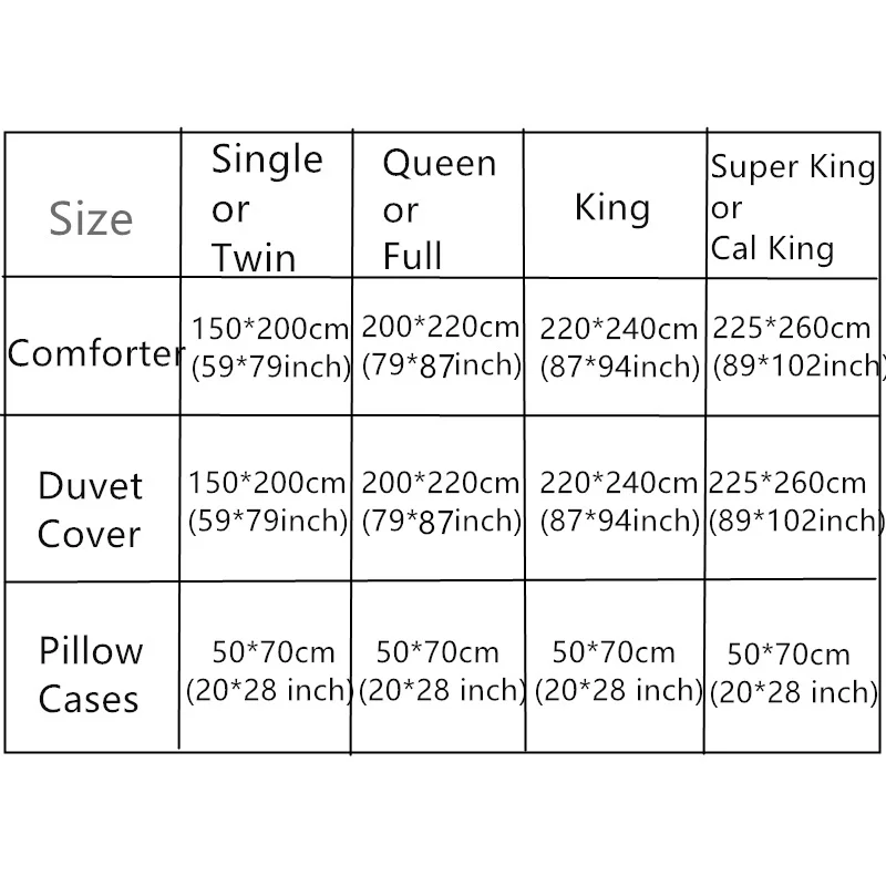Красочные попугай постельным бельем кровати 3d животных печати пододеяльник