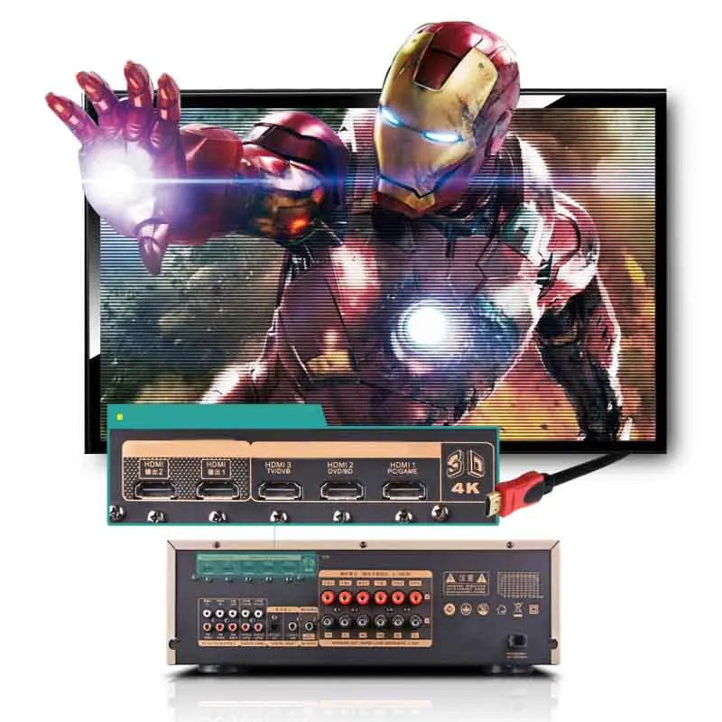 Kaolanhon 750 Вт 220 В 5,1 Bluetooth усилитель HDMI HD декодирование домашнего кинотеатра DTS следующего поколения сабвуферный усилитель LPA-280F/380F