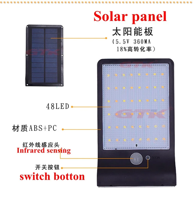 Солнечный Мощность батарея затемнения движения PIR Сенсор настенный светильник 48
