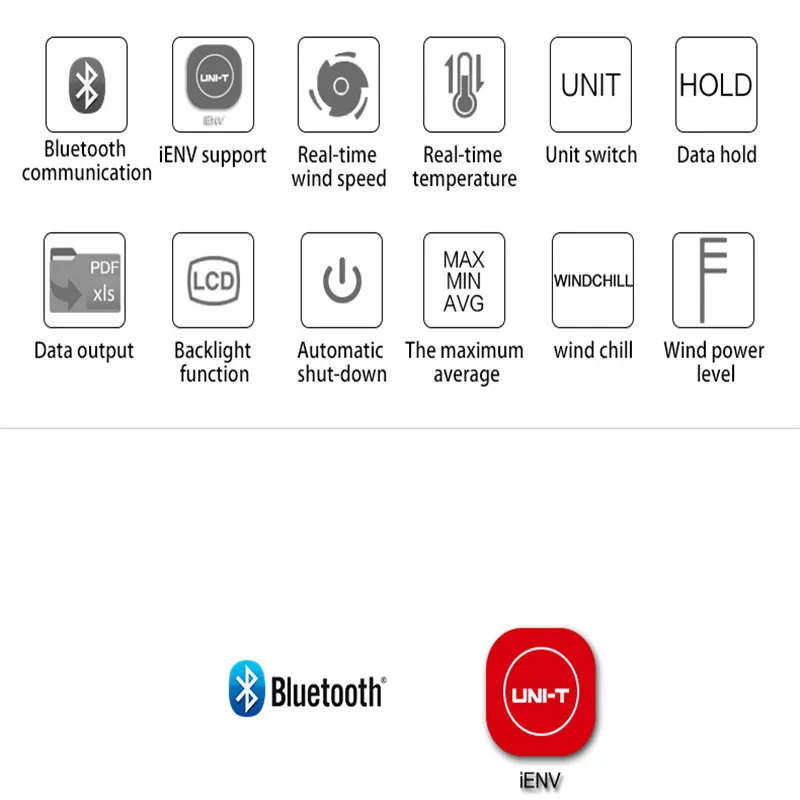 UNI-T UT363BT измеритель скорости ветра цифровой Bluetooth карманный размер Анемометр измерение термометр Мини Ветер метр Анемометр