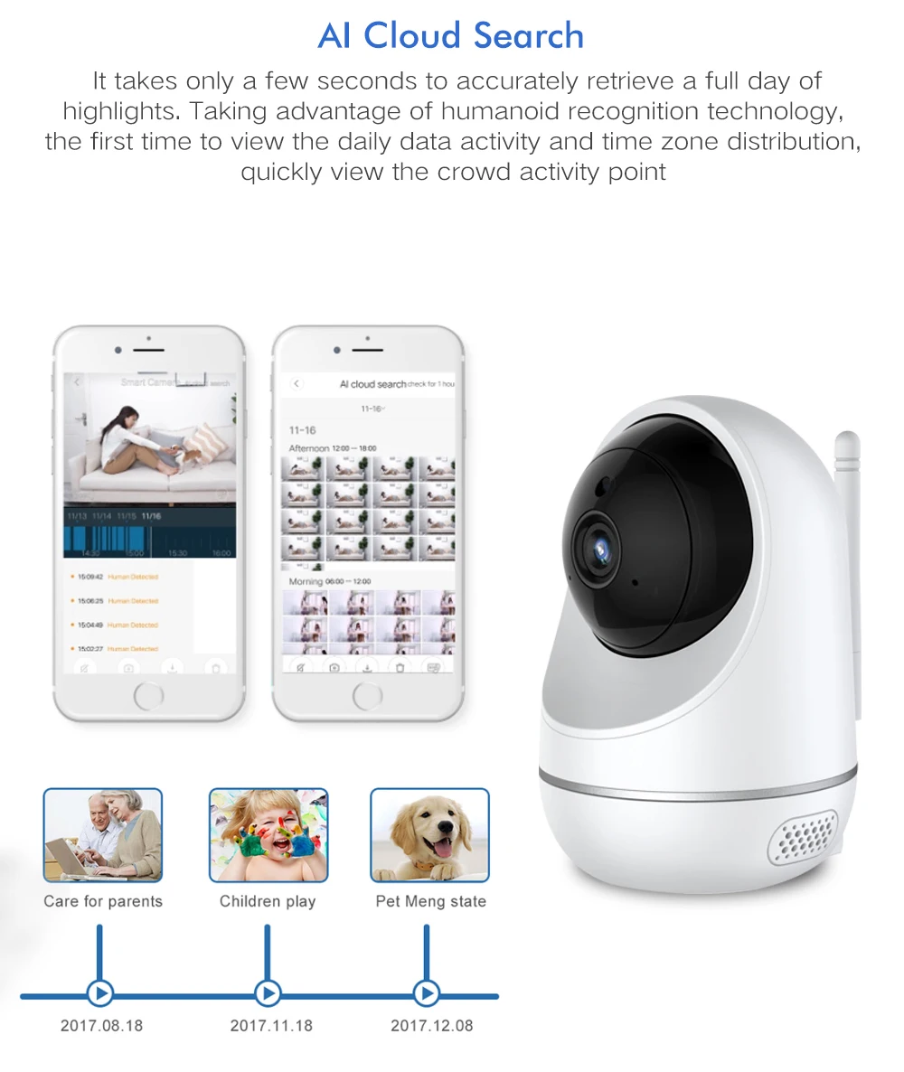 SDETER P2P домашняя камера безопасности 1080P Беспроводная ip-камера Wi-Fi поддержка YI Cloud Pan/Tilt/Zoom ИК Ночное Видение детская плачевая сигнализация