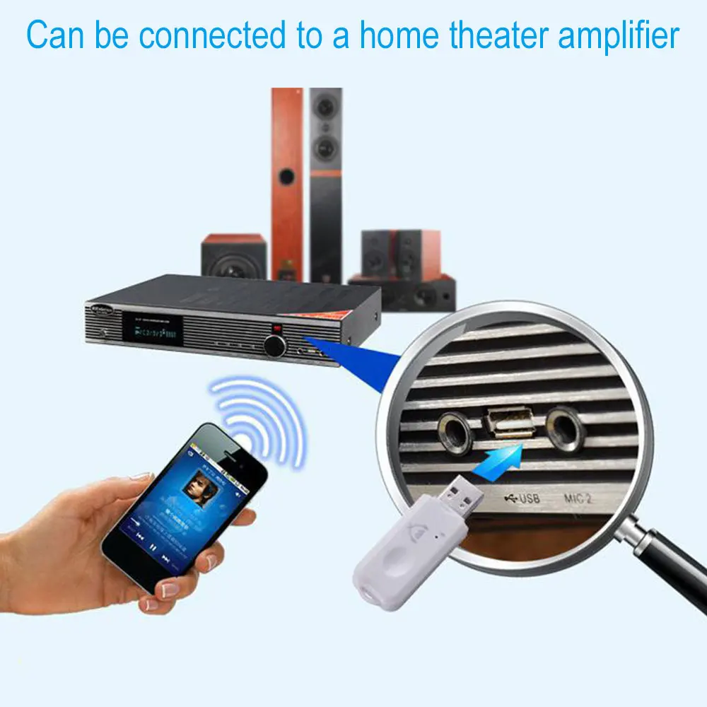 2019 двойной выход Bluetooth аудио приемник умный автомобиль для AUX Прямая поставка |