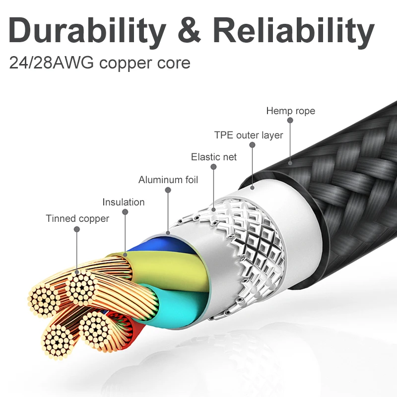 Coolreall 2.4A Micro USB кабель 2 в 1 usb type C Быстрая зарядка данных USB C зарядное устройство кабель для samsung Xiaomi Oneplus huawei P9