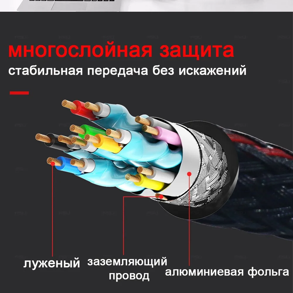 Кабель HDMI с сеткой HDMI к HDMI кабель 1 m 1,5 м 2 м 3 м 5 м 8 м 10 м 15 м кабель HDMI 1080 P 3D для PS3 проектор HD компьютерный кабель