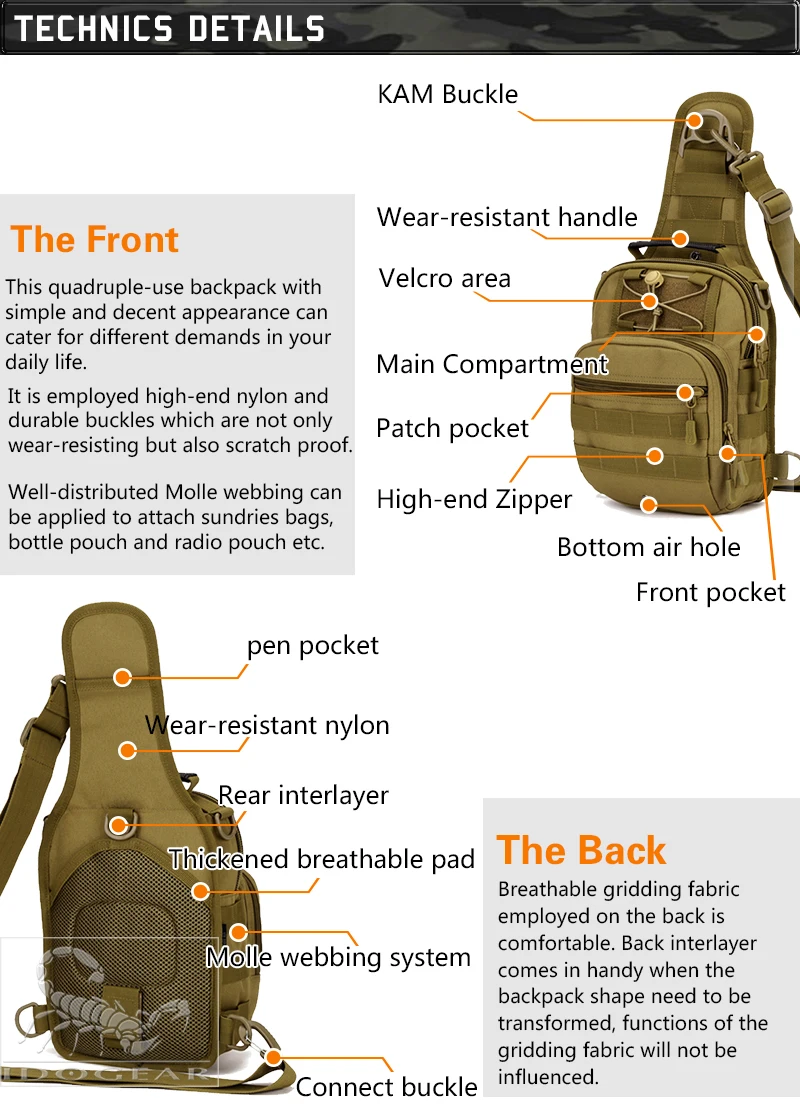 IDOGEAR Тактический Слинг сумки пакет небольшой EDC Molle открытый Ровер слинг рюкзак Водонепроницаемый грудь рюкзаки четыре способа Сумка BG3505