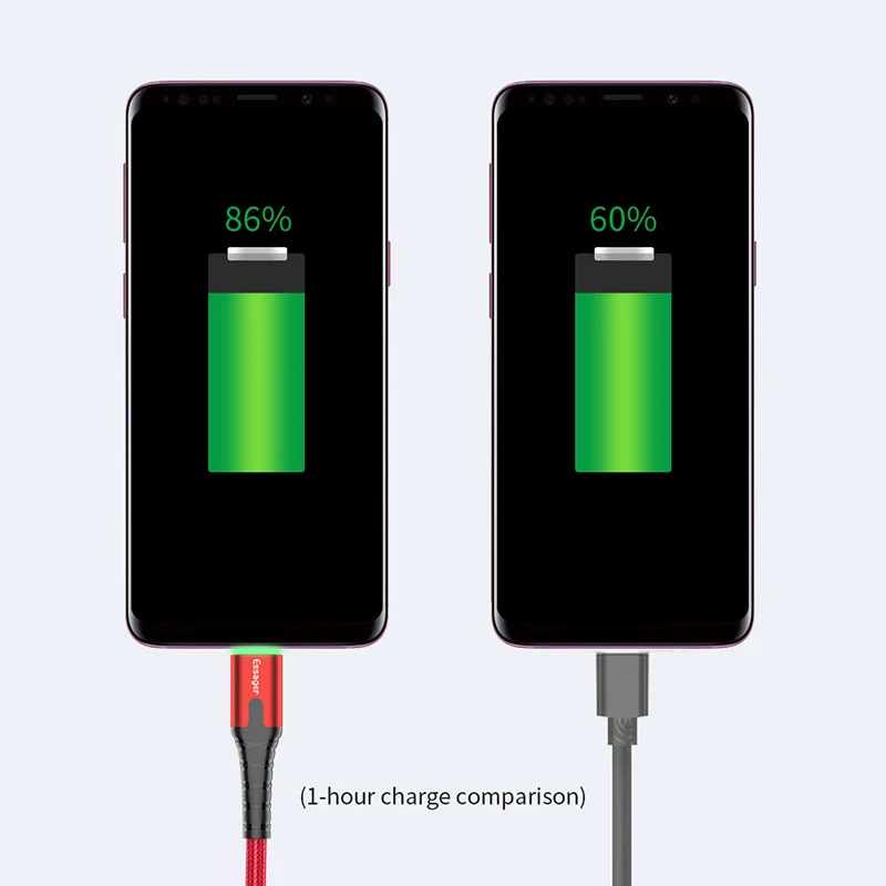 Светодиодный Тип usb C кабель 0,5/1/2 м кабель для быстрой зарядки Шнур кабель с разъемом usb-c для Redmi K20 samsung Oneplus 7 Pro мобильного телефона USB-C Зарядное устройство