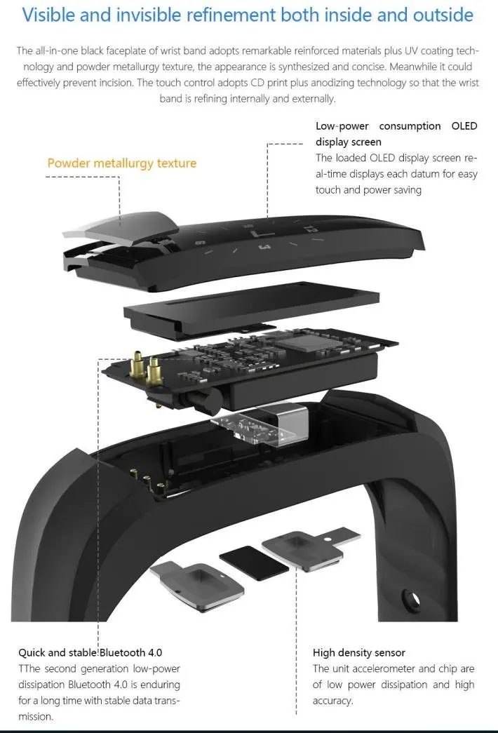 Смарт-браслет CD01 с Bluetooth ЭКГ-дисплей пульсометр кровяное давление фитнес-браслет