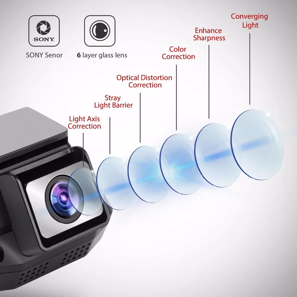 Регистраторы Full HD F1.8 Видеорегистраторы для автомобилей 12MP Sony Сенсор Moto зеркало