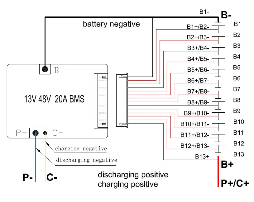 13S 48V 20A BMS литий-ионный аккумулятор BMS для 48V 10Ah 12Ah 15Ah и 20Ah батарея аккумулятор для е-байка 48V 1000W BMS