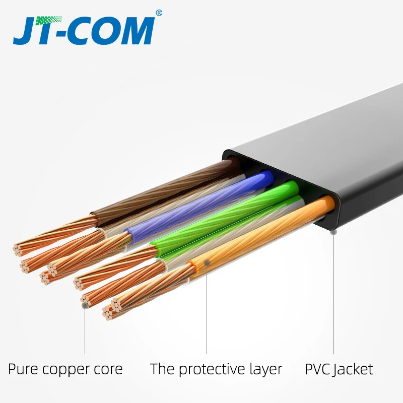 Ethernet кабель Gigabit CAT6 сетевой RJ45 круглый плоский витая пара патч корд для