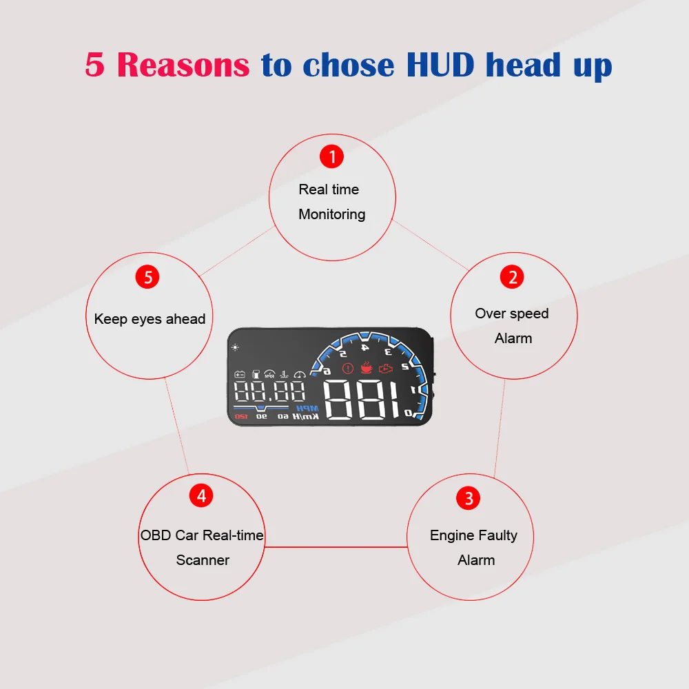 EANOP sBright 3,0 HUD Автомобильный дисплей OBD2 бортовой автомобильный компьютер диагностические инструменты с OBD кабелем