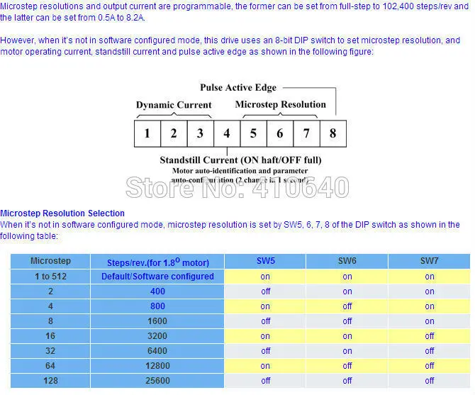 1 шт. Leadshine продукт цифровой шаговый привод DMA882S с вентилятором больше сигнала терминал обновлен от AM882H натуральный продукт