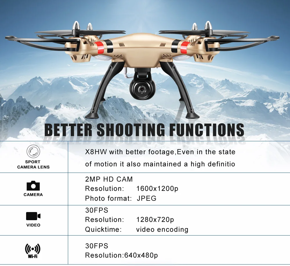 Оригинальный SYMA X8HW RC Дрон 2 4G 4CH вертолет Дроны с 0 МП HD камерой FPV Квадрокоптер