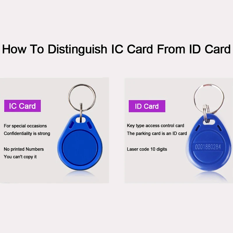 50 шт. EM4305 T5577 копия перезаписываемая EM ID брелоки RFID тег ключ кольцо карта 125 кГц