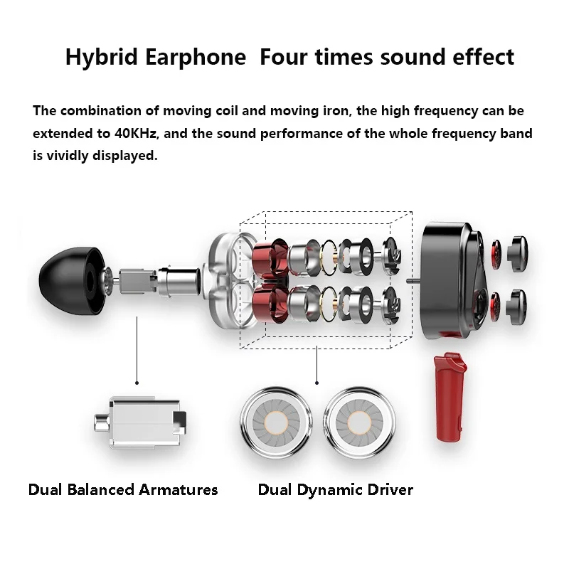 Беспроводная bluetooth-гарнитура UiiSii BN90, Hi-Fi гибридная технология, наушники-вкладыши, двойная батарея, IPX5, водонепроницаемые наушники CSR BT4.1