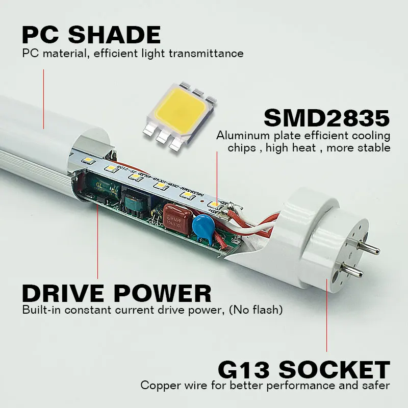 GT-Lite T8 LED Освещение Магнитный Балласт Удалить Стартер 2я 0.6 м G13 10 Вт SMD2835 Чтобы