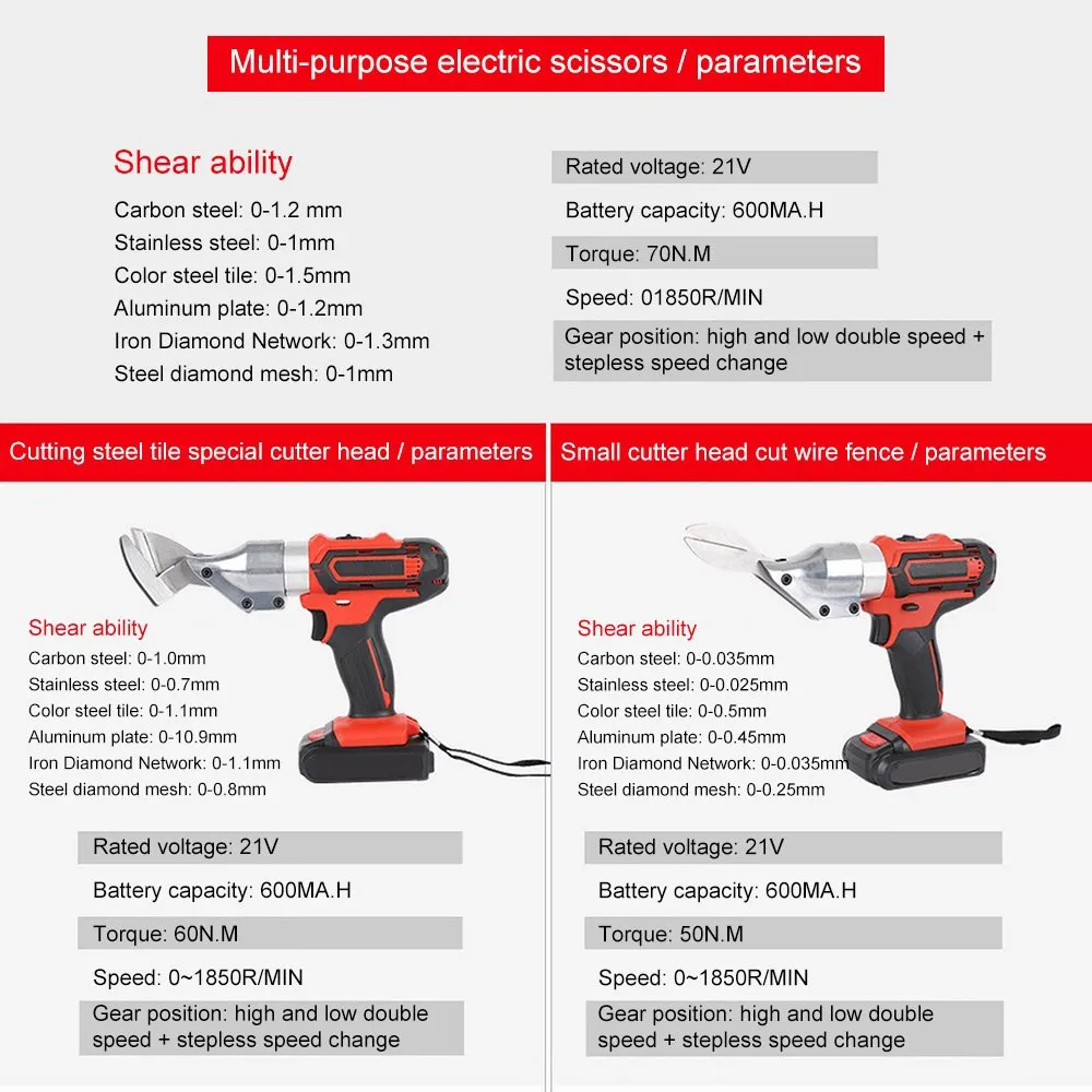 21V электрические ножницы металлические режущие инструменты беспроводные