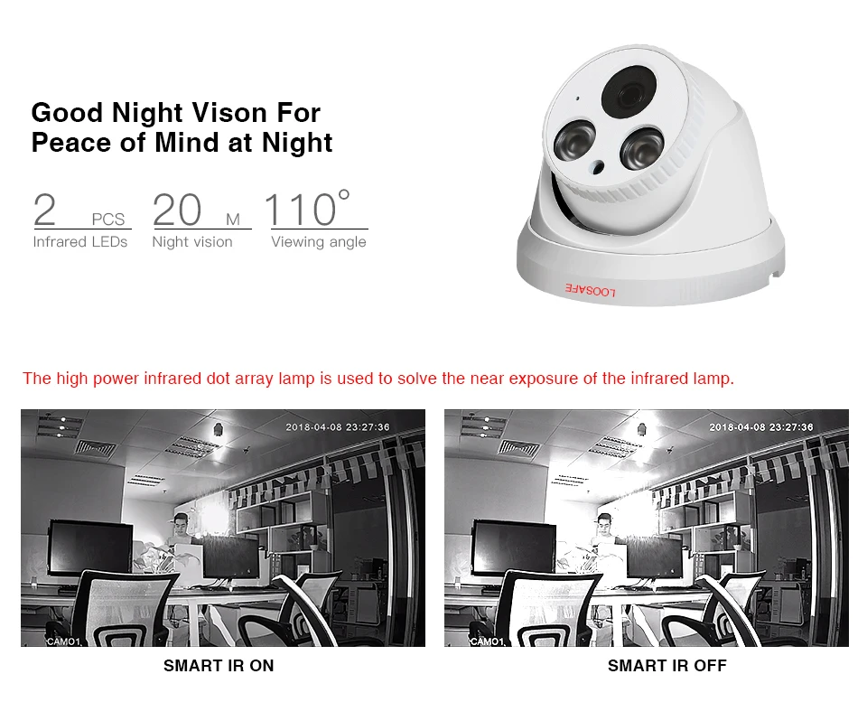 LOOSAFE сетевая домашняя купольная ip-камера 1080 P, ip-камера с сигнализацией, ночное видение, CCTV, ONVIF, камера наблюдения