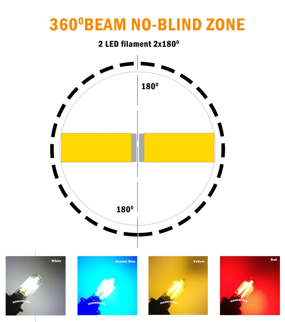 Новейшая модель; W5W led T10 cob стекло автомобиля светильник со светодиодными нитями на авто автомобилей Чтение купольная лампа DRL стайлинга автомобилей 12v