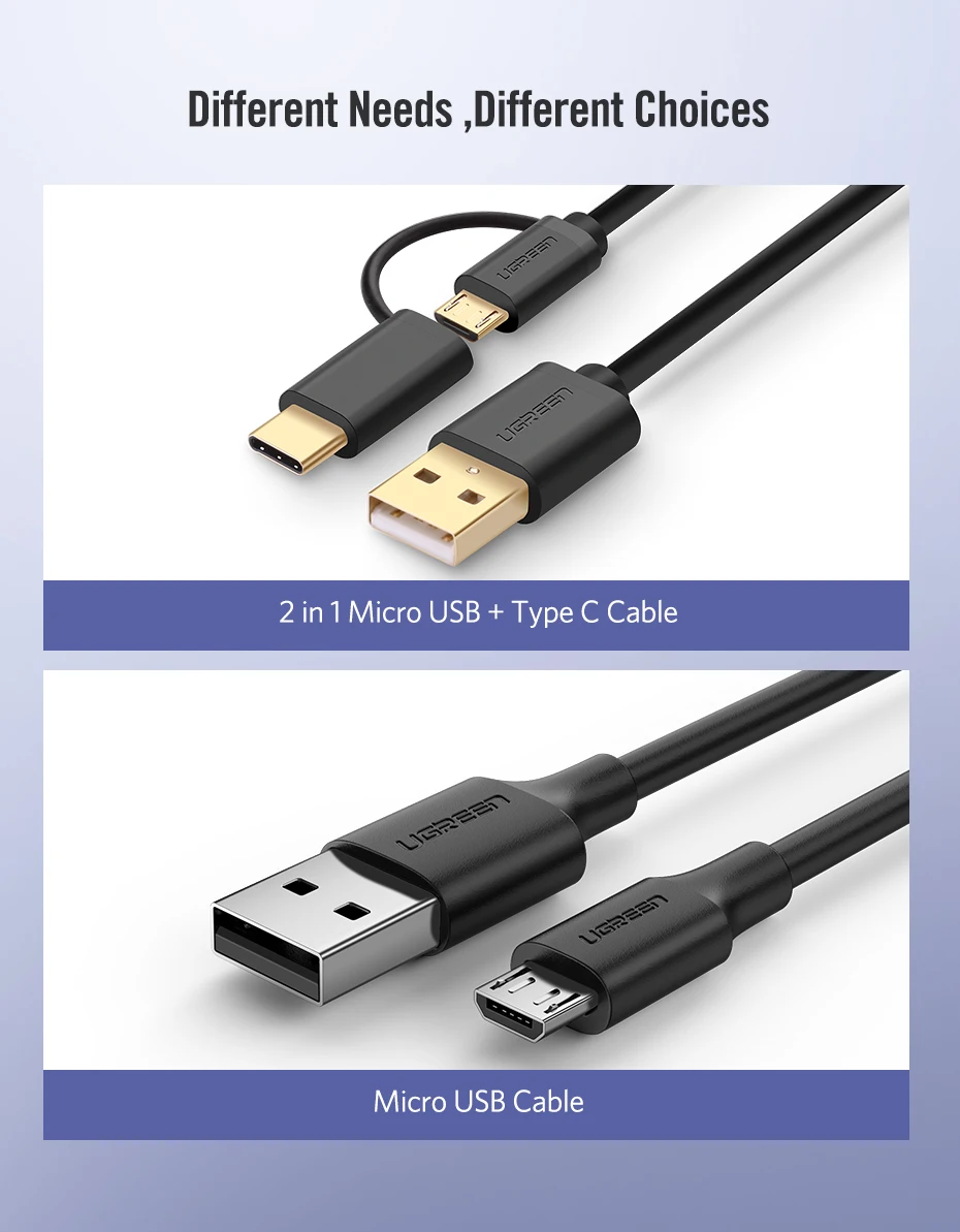 Ugreen usb type-C кабель для samsung Galaxy S10 S9 Plus 2 в 1 быстрая зарядка Micro USB кабель для Xiaomi Tablet Android USB кабель