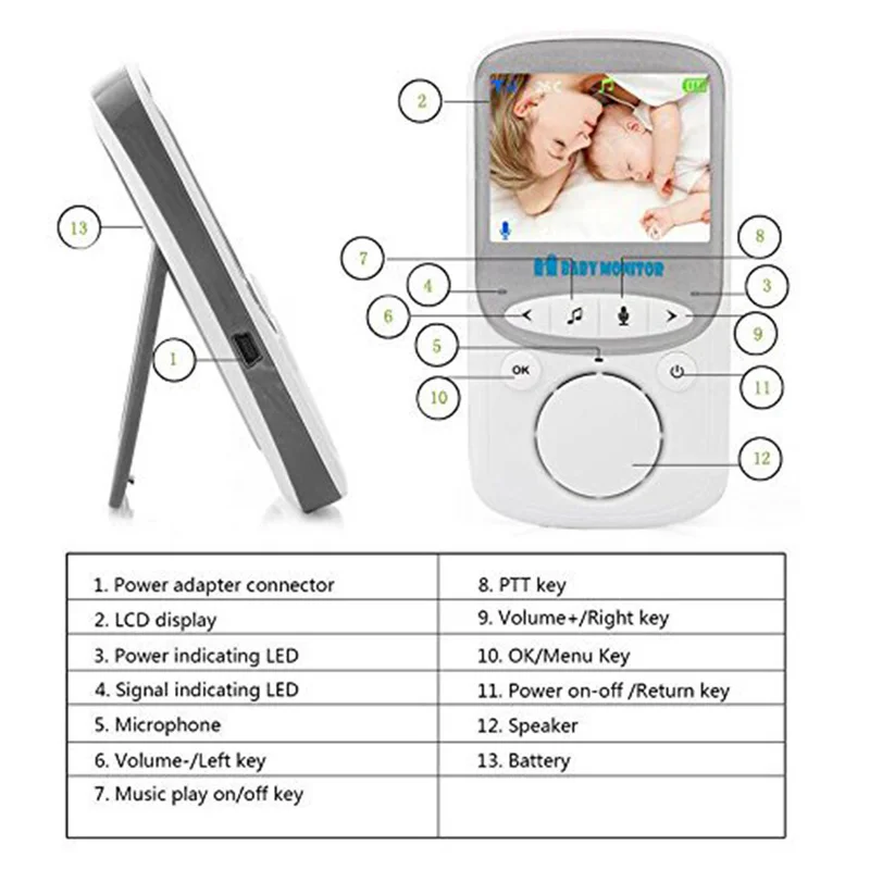 Беспроводной цифровой видеоняня VB605 двусторонняя связь портативный монитор