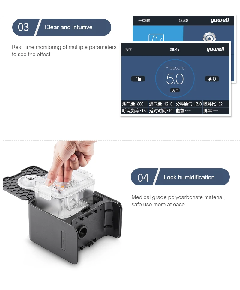 Yuwell CPAP Машина умный дом вентилятор с CPAP маска двухуровневый PAP стоп храп машина Спящая апноэ медицинское оборудование YH720S