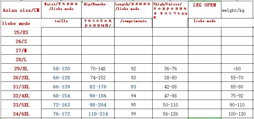 Женские хлопковые леггинсы размера плюс, 4XL, 5XL, 6XL, черные, серые, белые, в полоску по бокам, с высокой талией, тянущиеся леггинсы для фитнеса и тренировок