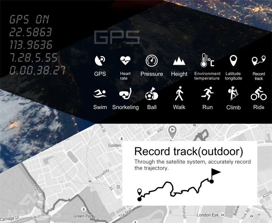Новые смарт-часы Makibes G07 GPS Multisport, для мужчин и женщин, GPS трекер активности, динамический пульс, IP68, умные часы для Android ios