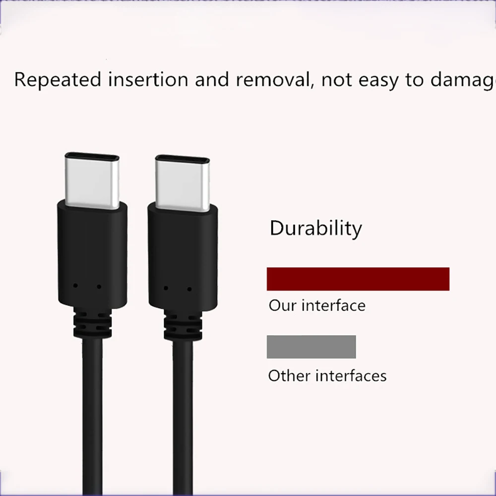 Кабель USB C 3 0 3A 60 Вт PD QC кабель для быстрой зарядки и передачи данных MacBook Pro huawei mate 20