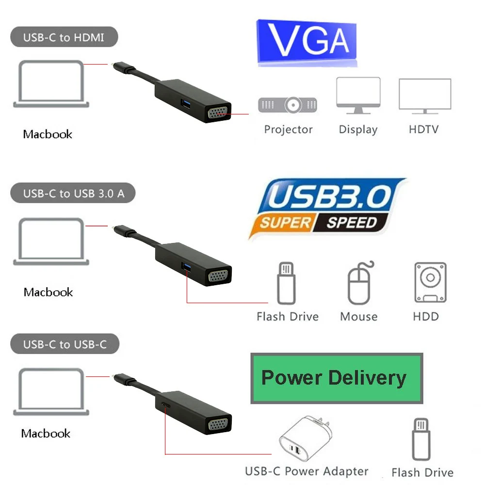 Адаптер CHYI Type C на VAG мульти концентратор USB 3 0 разветвитель 1 для Macbook Pro аксессуары