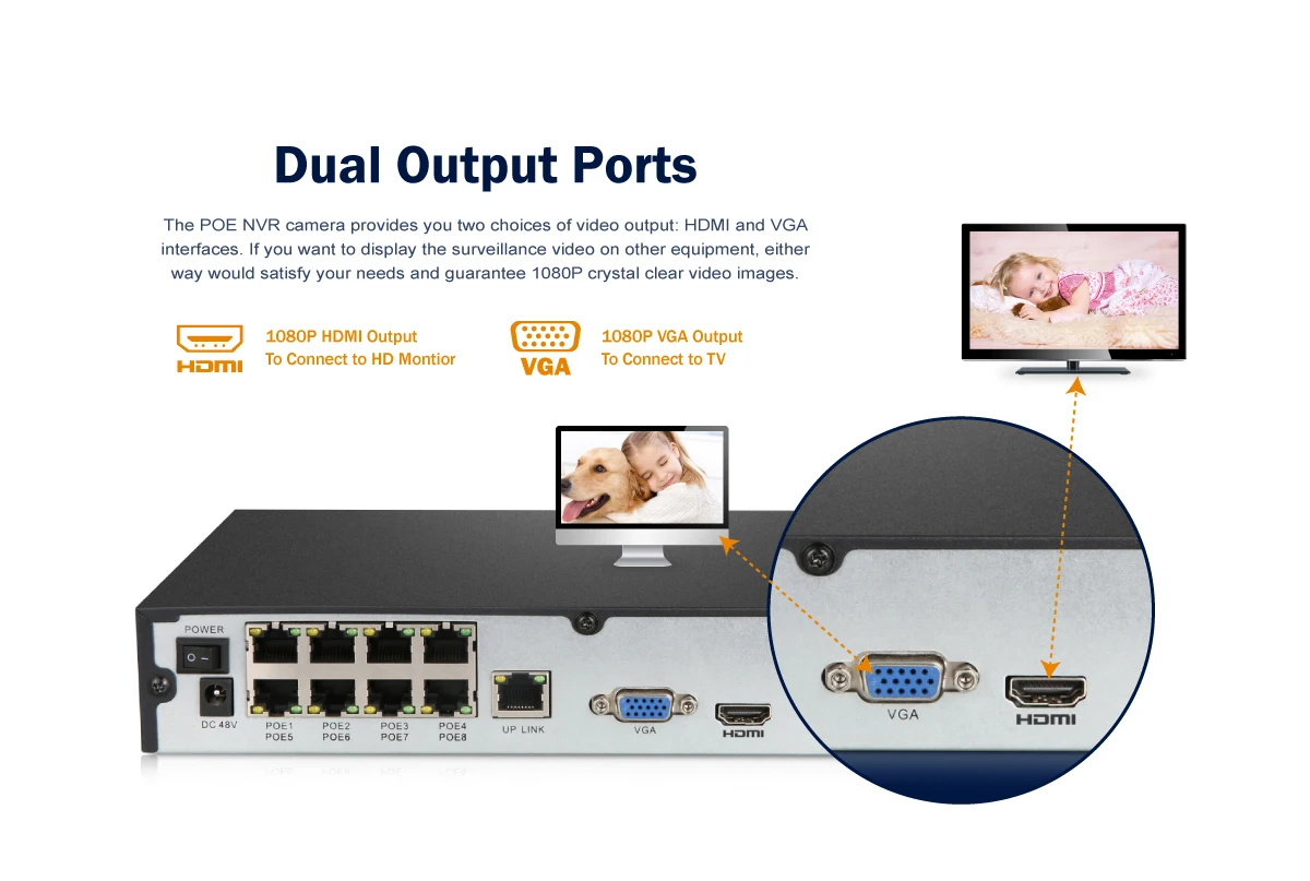 SANNCE HD 8CH 1080P HDMI POE NVR комплект камер видеонаблюдения 2MP уличная IP66 ip-камера P2P система видеонаблюдения