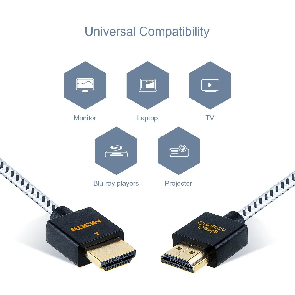 Высокоскоростной Сверхтонкий низкопрофильный кабель HDMI Male JORINDO 10 футов 2 0
