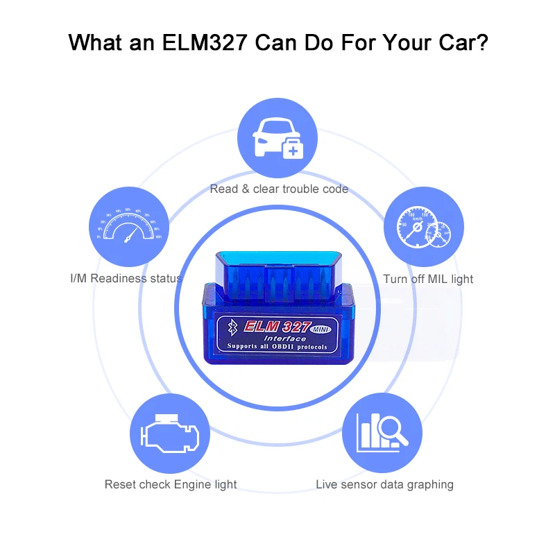 1 шт. Bluetooth мини ELM327 Авто OBD2 Диагностический интерфейс сканер инструмент для Android
